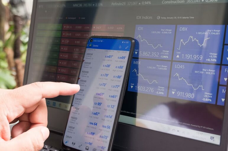 trade charts